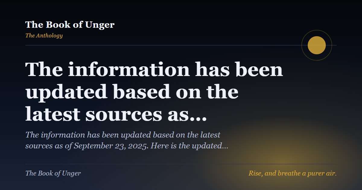 The information has been updated based on the latest sources as…